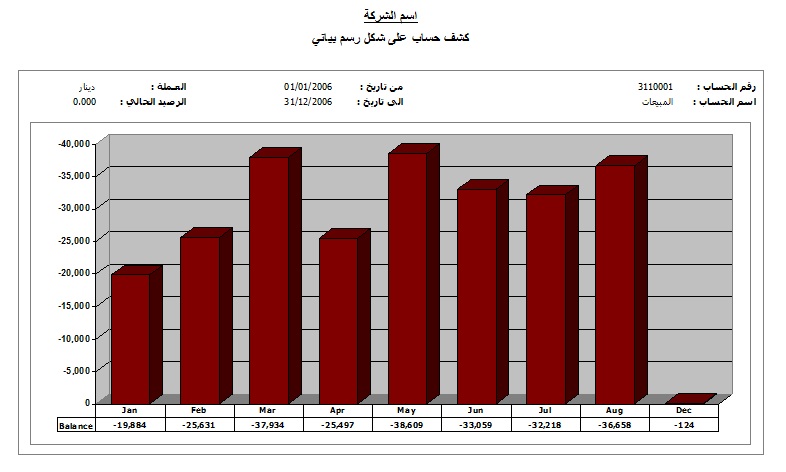 Total Accounting System